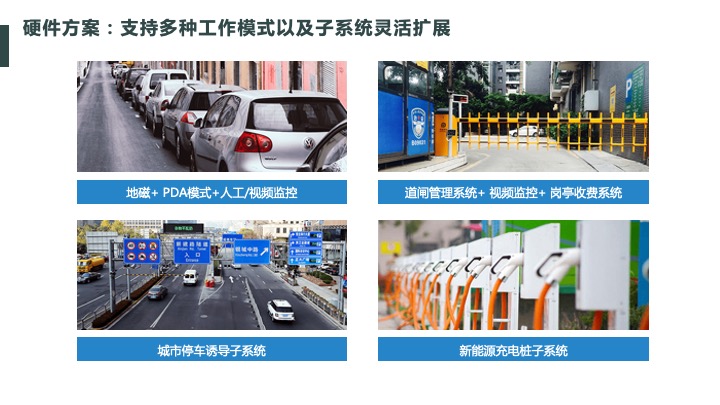 行(xíng)業(yè)方案